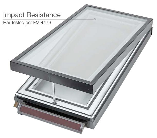 Solar powered skylight